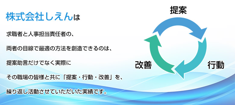 求職者と人事担当責任者の、両者の目線で最適の方法を創造できるのは、提案助言だけでなく実際に様々なご依頼を、その職場の皆様と共に「提案・行動・改善」を、繰り返し活動させていただいた実績です。